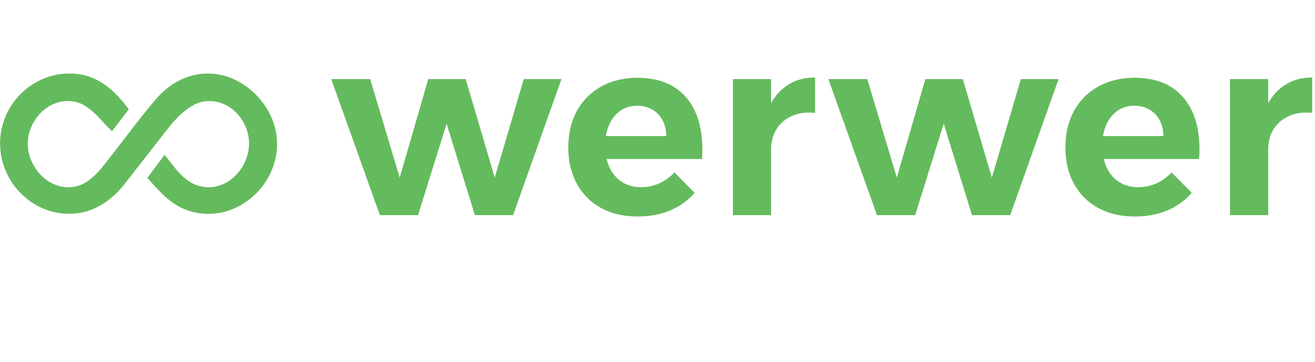 WerWer